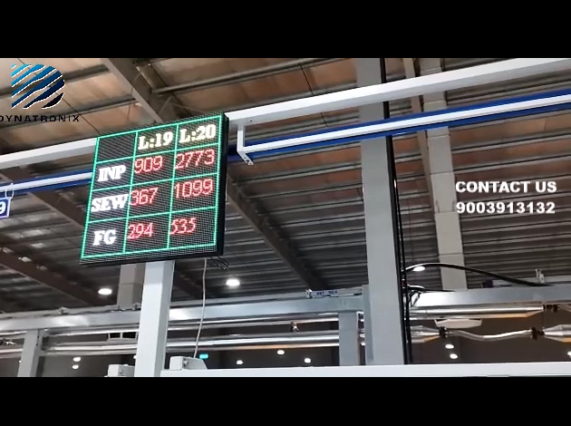 Indoor LED Video Wall For production display
